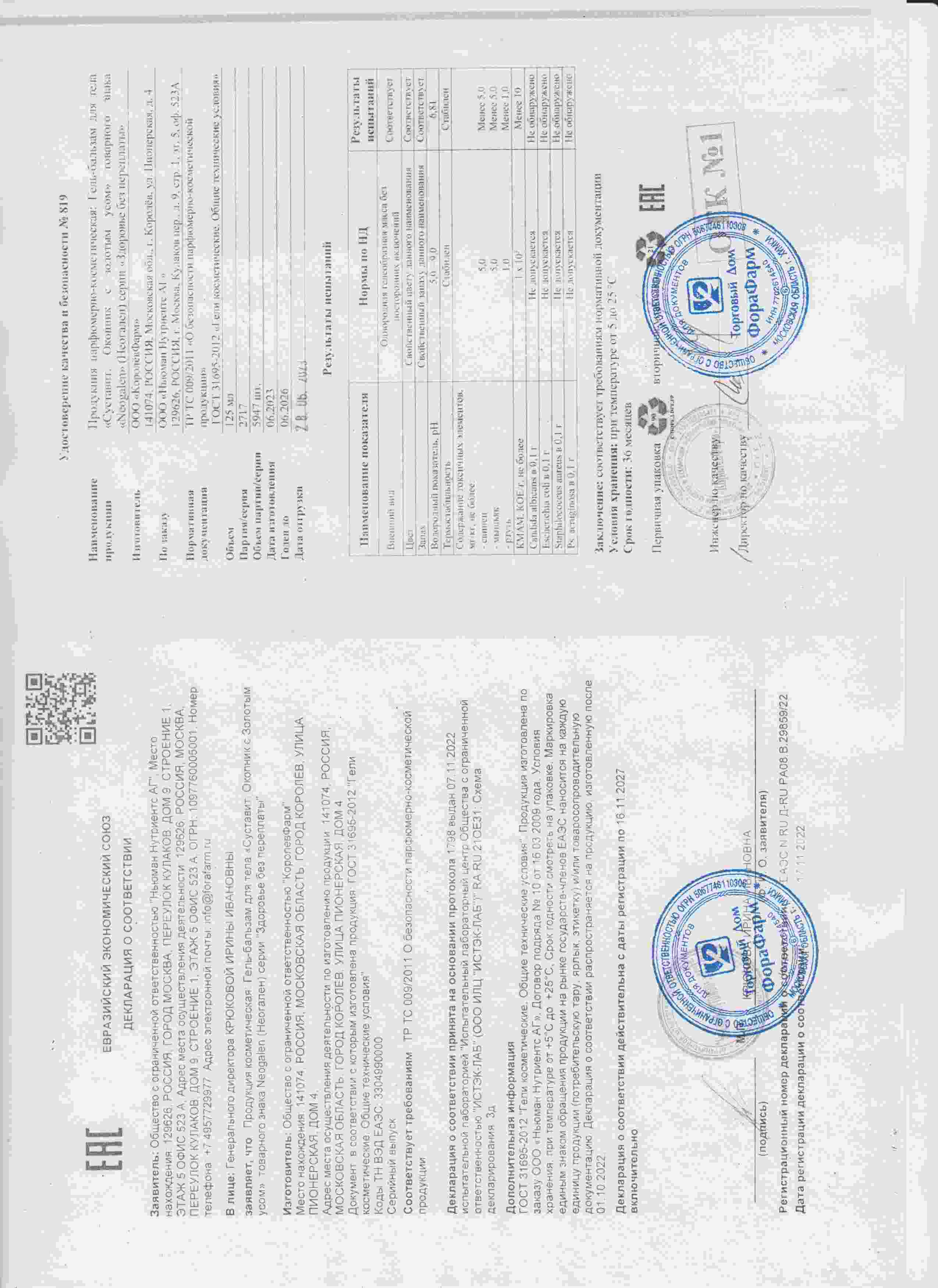 Паспорт №062023